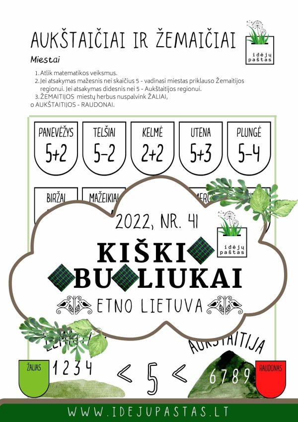 žemaitijos aukštaitijos miestai