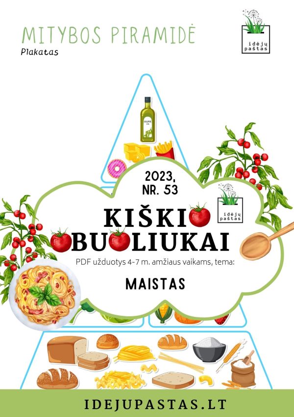 PLAKATAS maisto piramidė pdf