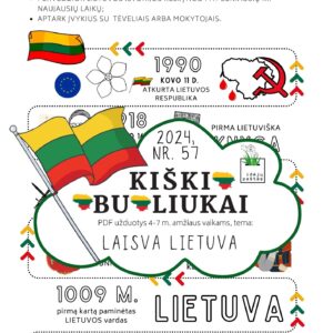 Lietuvos istorijos kelias laisva Lietuva vasario 16 kovo 11 užduotys pdf