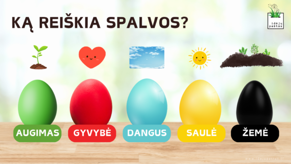 VELYKŲ TRADICIJOS IR PAPROČIAI Margučių spalvų reikšmė VELYKŲ TRADICIJOS IR PAPROČIAI Margučių spalvų reikšmė